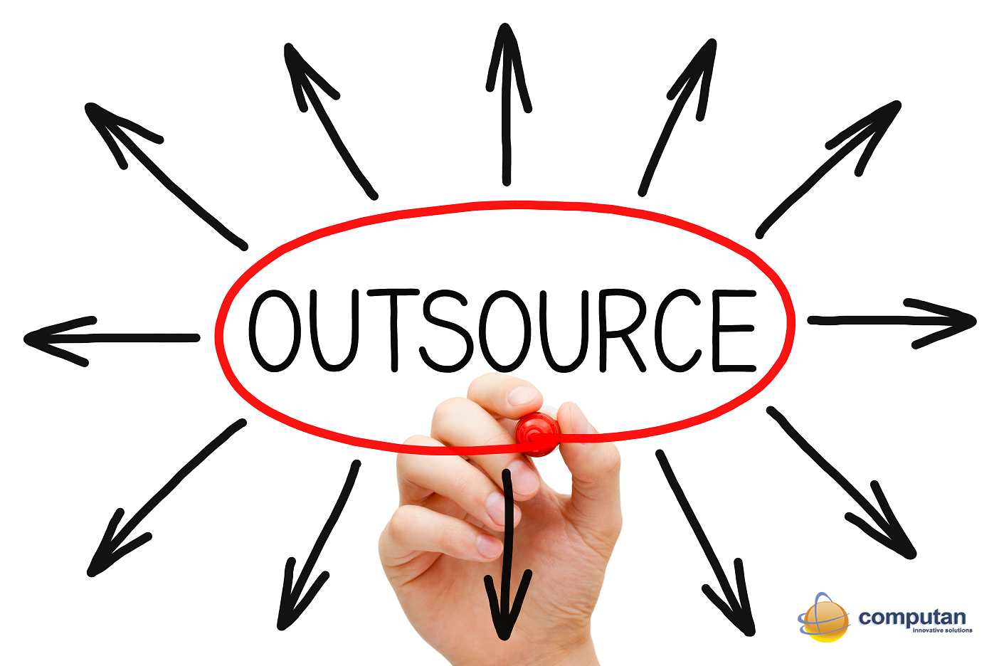  Why is it always a good idea to outsource web design? 
