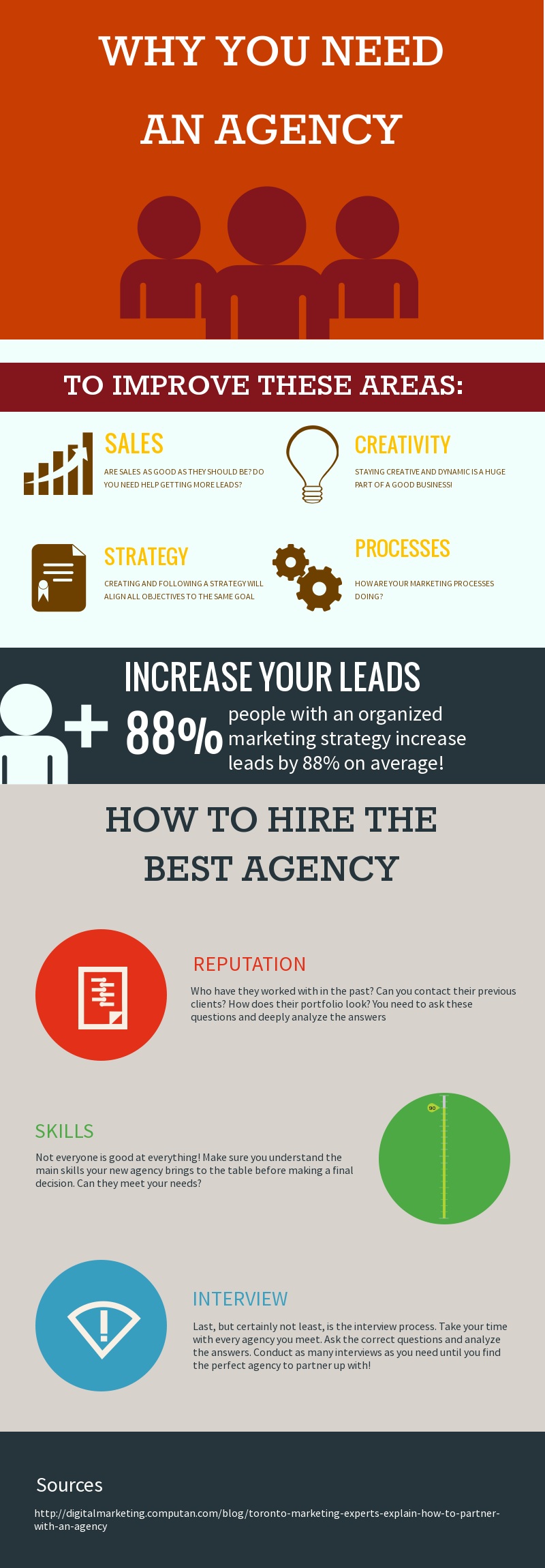 Tips for hiring a marketing agency infographic