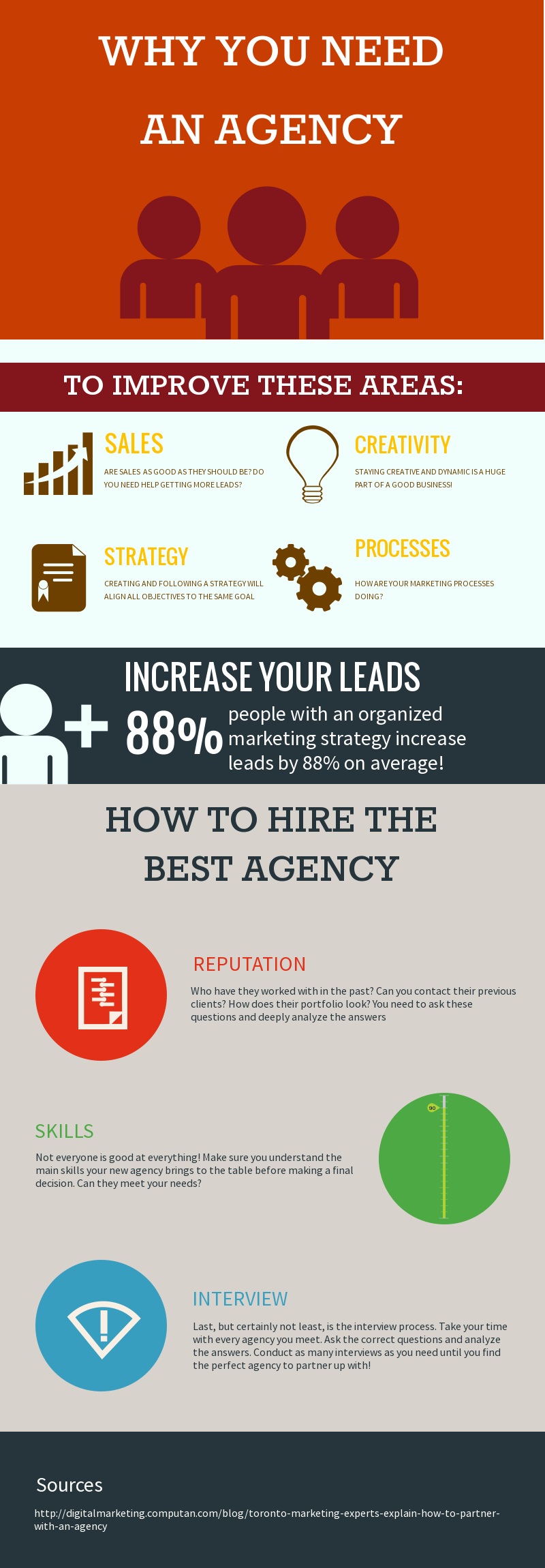 Tips for hiring a marketing agency infographic Tips for hiring a marketing agency infographic
