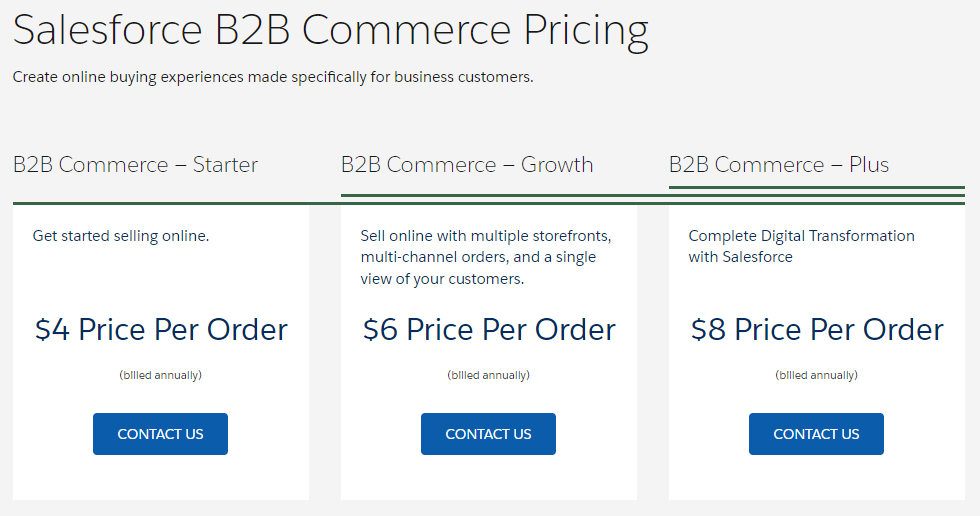 Editions-Pricing-B2B-Commerce-Salesforce-IN