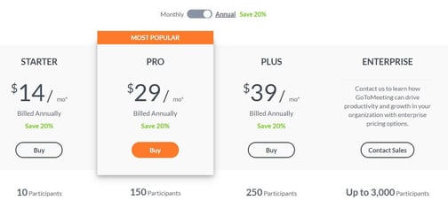 GoToMeeting Pricing