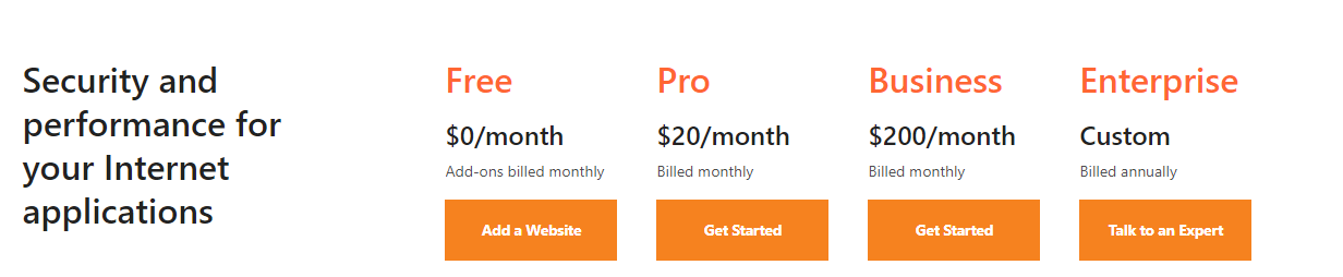 Our-Plans-Pricing-Cloudflare