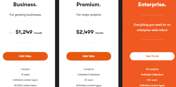 Pricing-Plans-Kentico-Kontent-