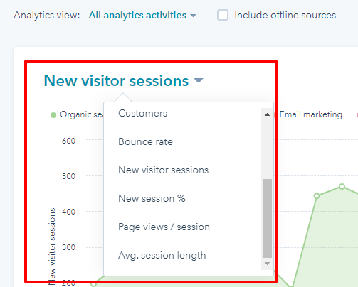 Sources-Analytics-HubSpot (1)