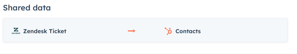 Zendesk-HubSpot-Integration-Connect-Them-Today-05-12-2025_05_35_PM