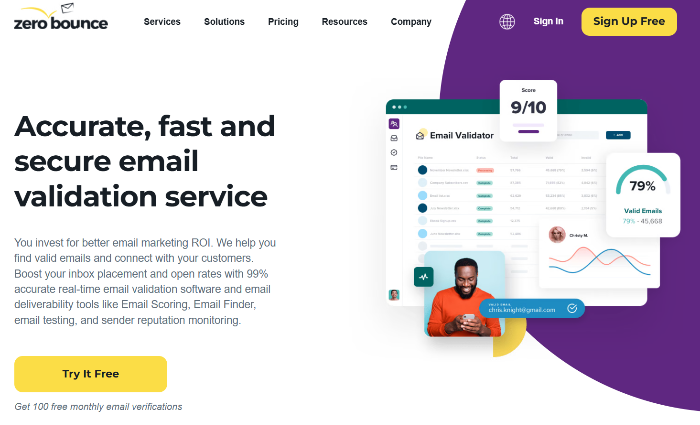 ZeroBounce Email Validation