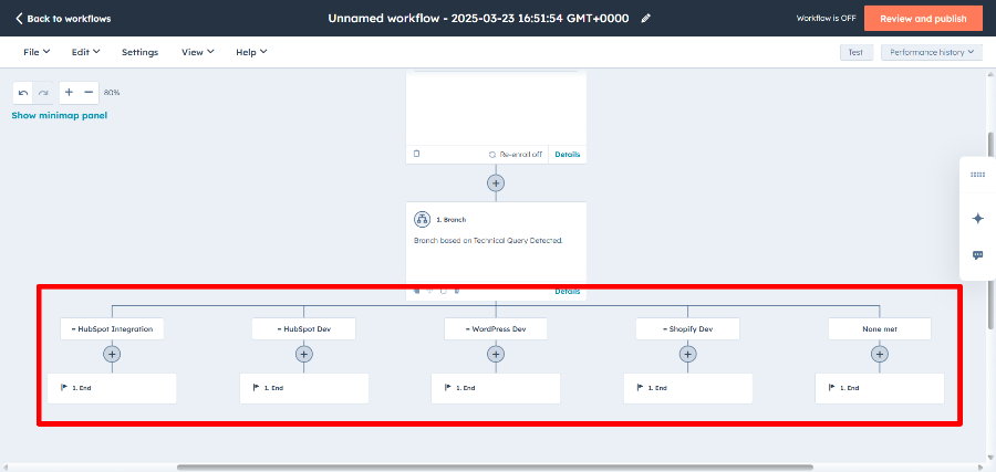 Hubspot Workflow Automation Example HubSpot Workflow Automation: Connect Leads to the Right Experts