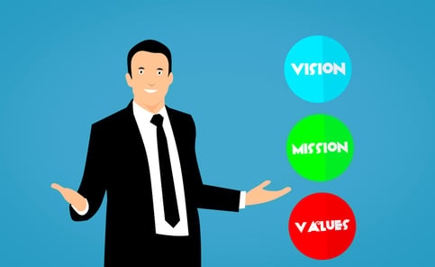 mission-vision-values-business-coach-code-1444293-pxhere.com