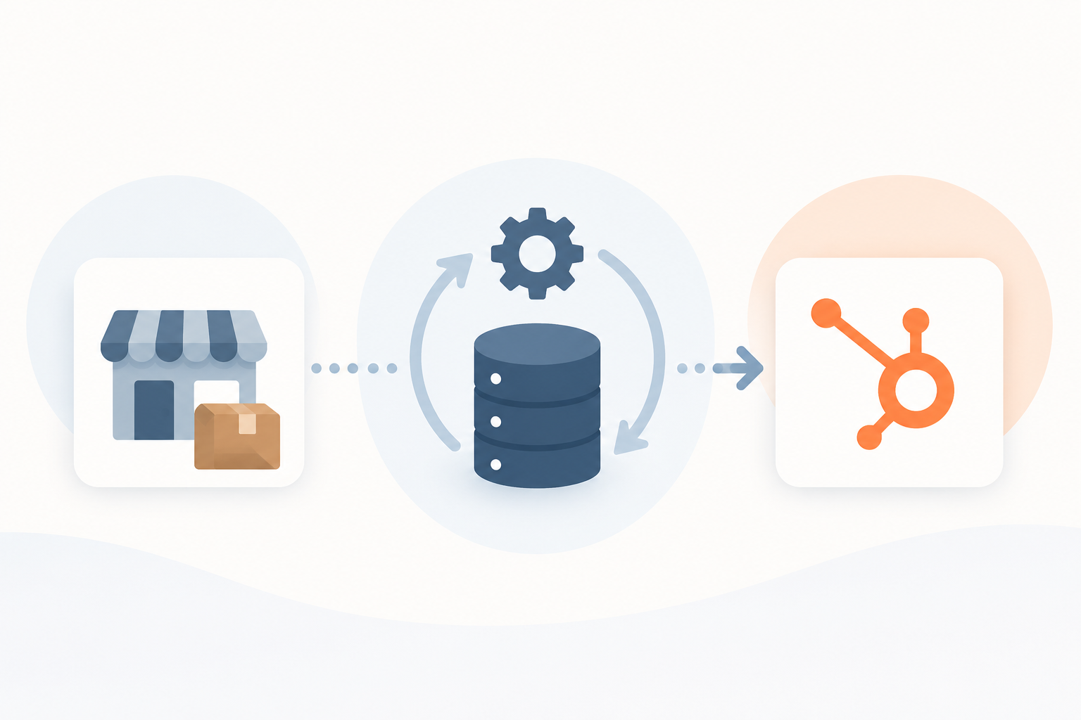  Data Imports in HubSpot 