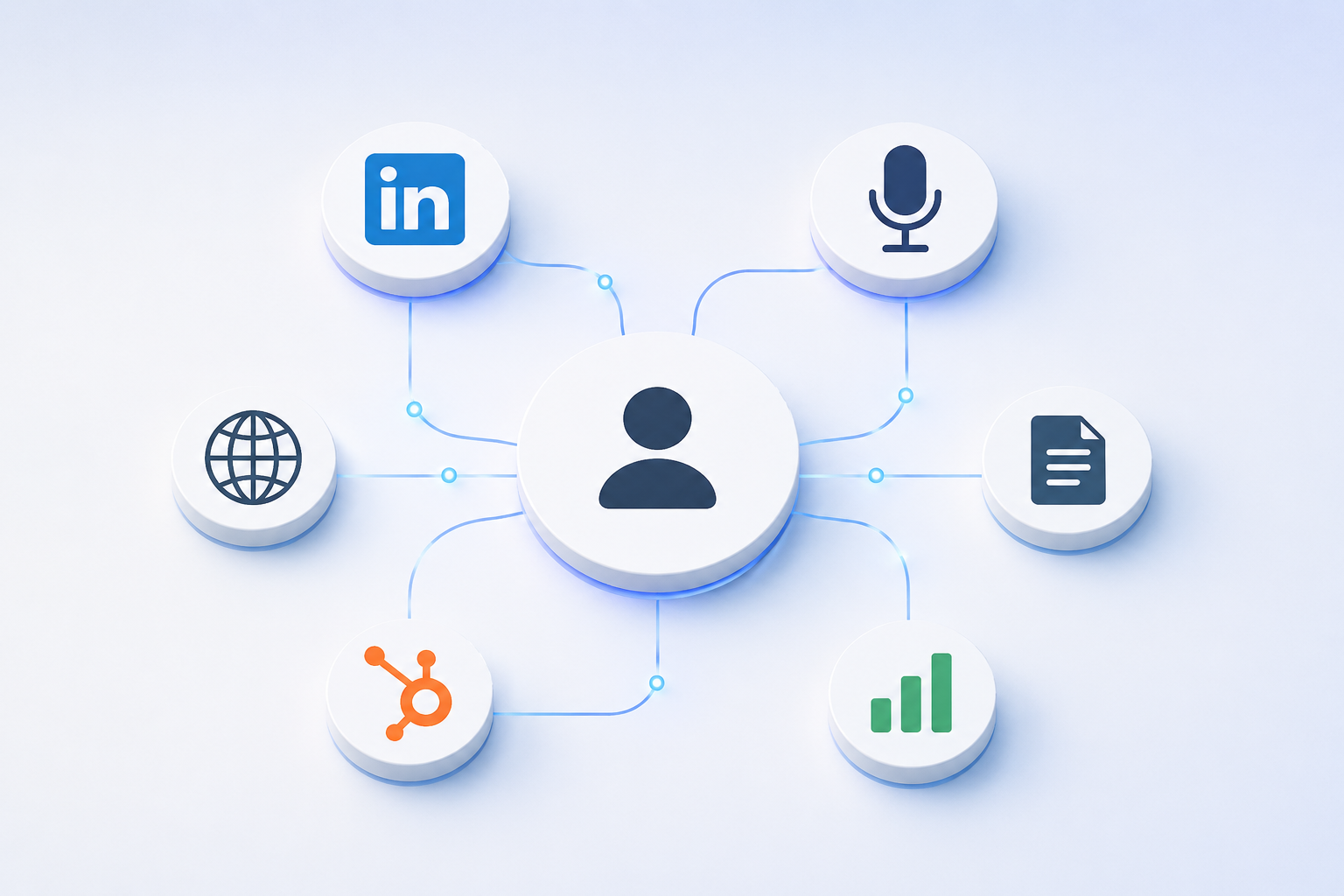 How to Track Marketing Leads From LinkedIn, Podcasts, in One System