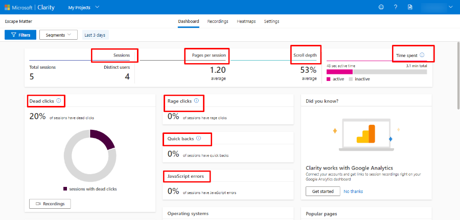 Microsoft Clarity Dashboard-png