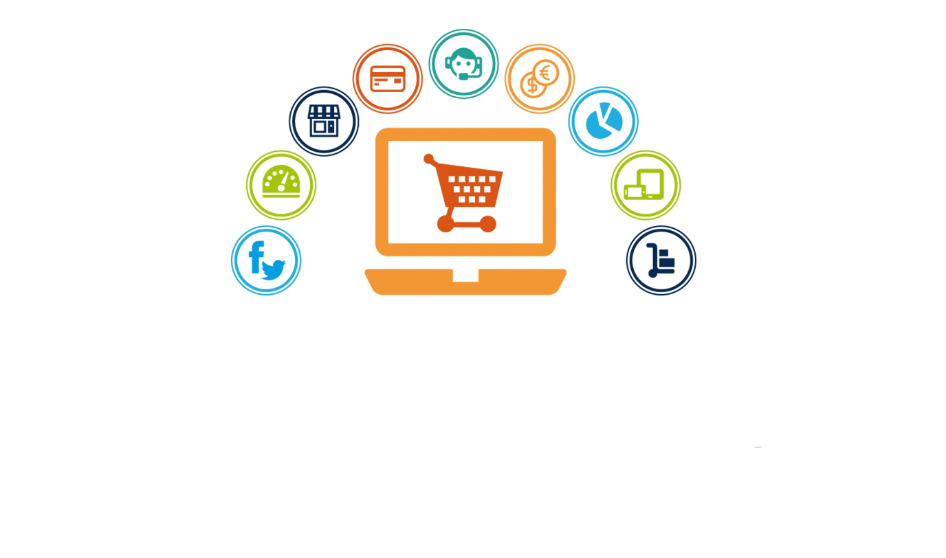 HubSpot ecommerce website cost