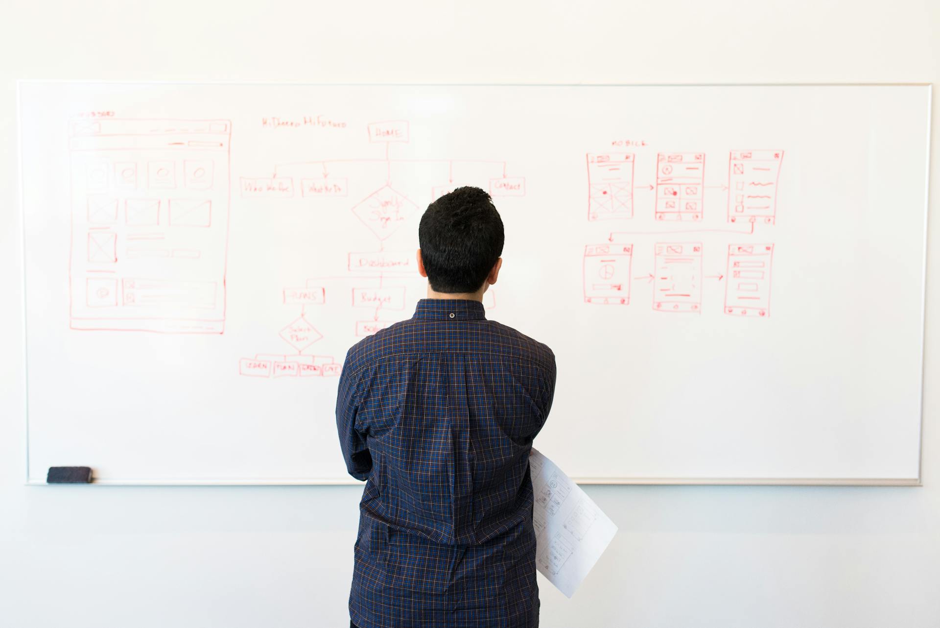 Workflow Automation